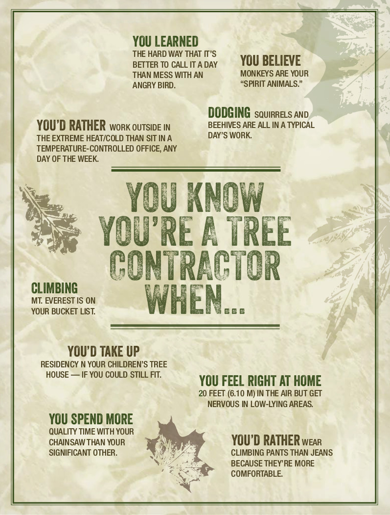 You Know You're a Tree Care Contractor When